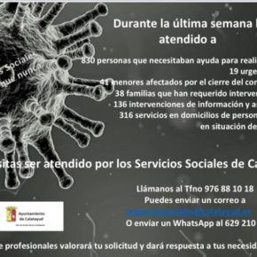 El Centro de Servicios Sociales de Calatayud ha realizado 1.380 intervenciones en la última semana El Centro de Servicios Sociales de Calatayud ha realizado 1.380 intervenciones en la última semana